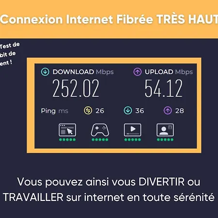 Apartmán Le Cocon Du Centre 2-4 Personnes Bergerac